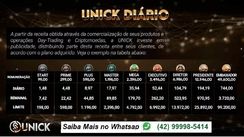 Unick Academy - Adquira um Plano e Ganhe em Cash Back