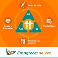 Código Emagrecer de Vez