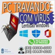 Formatação de Computadores