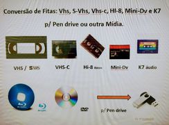 Conversão de Fitas de Vídeo para Pendrive ou DVD