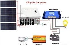 Kit Energia Solar Off Grid 1,32 Kwp (180kwh)