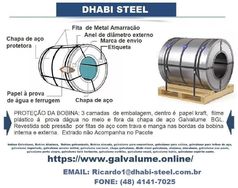 Comprar Bobina Galvalume e Galvanizada Importada Pronta Entrega