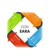 Ciclo Eara