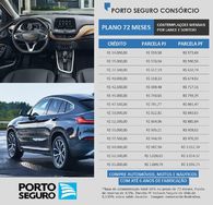 Consórcio Porto Seguro Carros e Motos