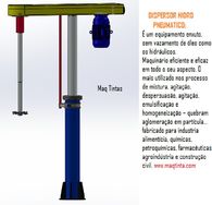 Batedor de Tintas, Misturador de Tintas, Dispersor, Agitador