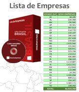 Lista com Os Dados de Todas as Empresas do Brasil