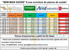 Planos de Saúde e Odontológicos