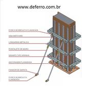 Aprumador de Pilar Escora Aprumadora de Pilar à Venda em Florianopolis