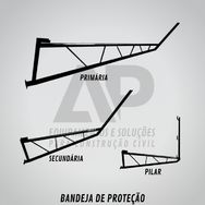 Bandeja de Proteção Primária - Secundária - Pilar