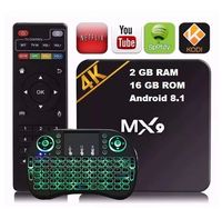 TV Box + Teclado Led