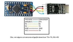 Placa Arduino Pro Min