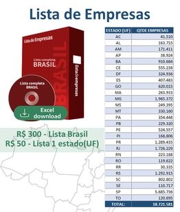 Lista em Excel com Os Dados de Todas as Empresas do Brasil