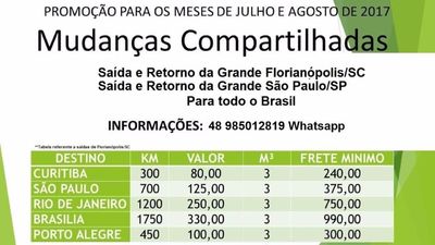 Marannata Express Frete para Todo o Brasil