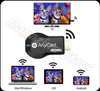 Anycast Miracast (tipo Chromecast) Espelhamento de Tela Any Cast