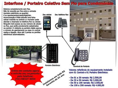 Interfone / Porteiro Eletrônico sem Fio para Condomínios