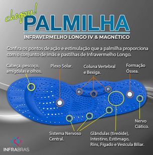 Palmilhas Mag-infra com Neodímio e Auto Massagem - Frete Grátis