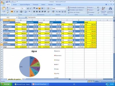 Curso Completo de Excel do Basico ao Avaçado com Certificado