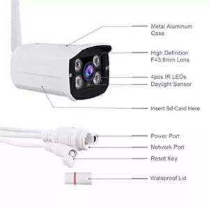 All Security Camera