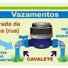 Encanador Desentupidora Hiray Vila Santa Catarina