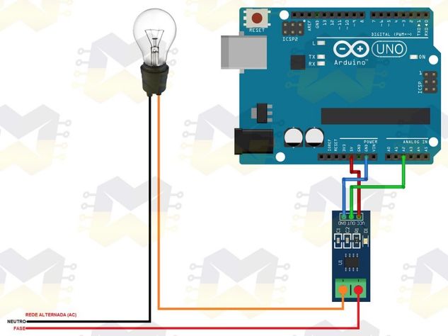 Sensor de Corrente 30a Arduino