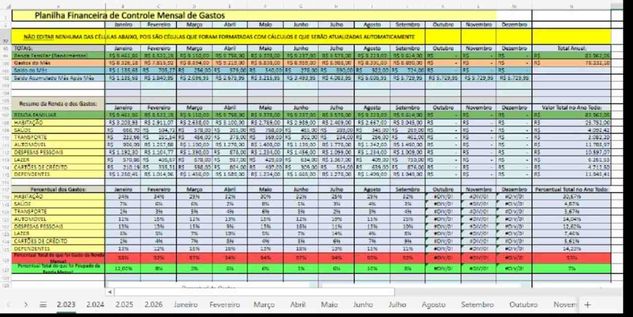 Planilha Financeira de Controle de Gastos Mensal com Gráficos