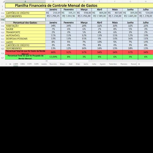 Planilha Financeira de Controle de Gastos Mensal com Gráficos