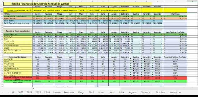 Planilha Financeira de Controle de Gastos Mensal com Gráficos