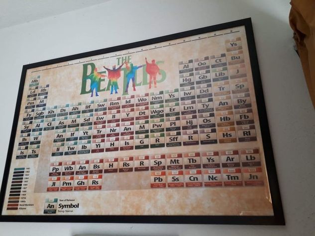 Tabela Periódica com Música dos Beatles