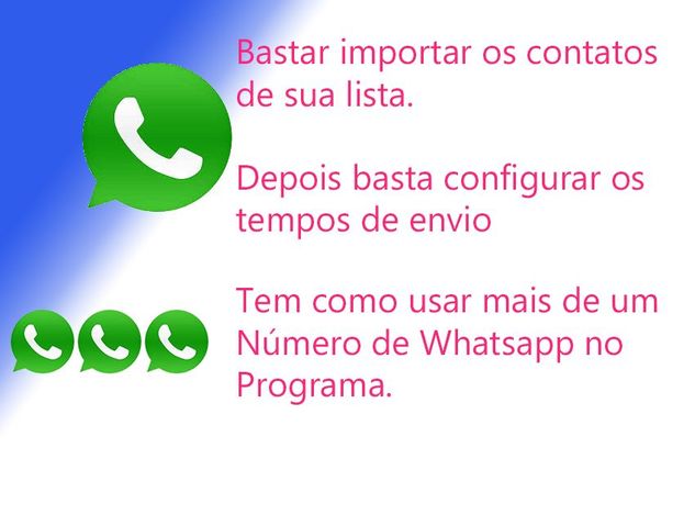 Marketing pelo Whatsapp