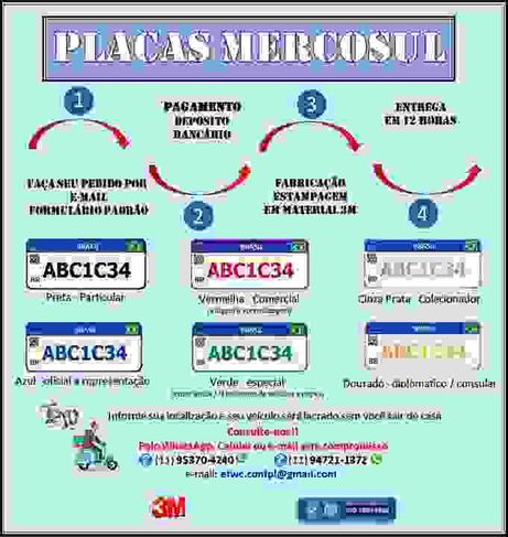 Placas Mercosul