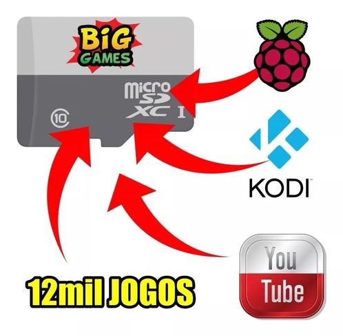 Kit Raspberry Extremo 12.000 Jogos + 6 Controles