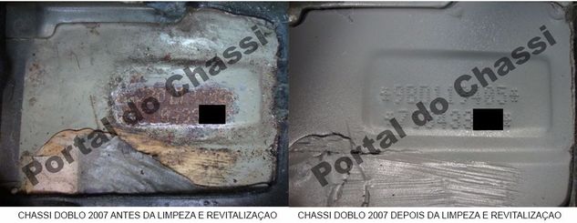 Revitalização de Chassi Enferrujado, Oxidado ou com Corrosão
