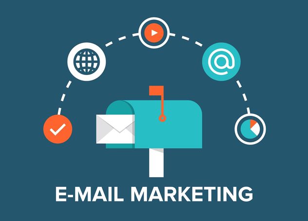 Marketing Mala Direta Emails Segmentados