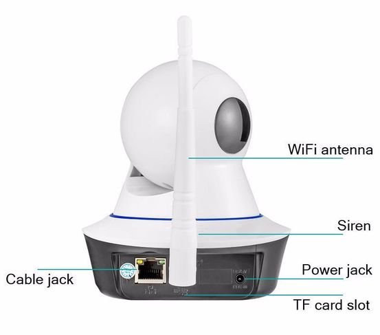 Camera Ip Wireless sem Fio Wifi Hd 2 Antenas Sensor Noturna