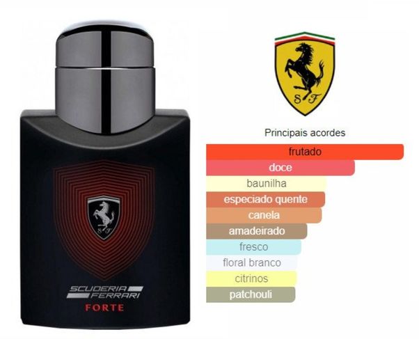 Ferrari Scuderia Forte Eau de Parfum 125ml