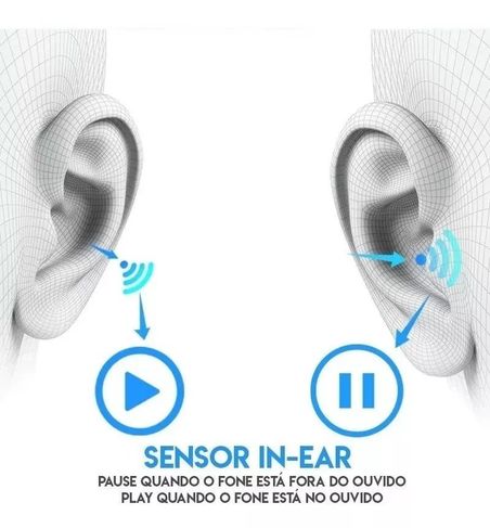 Fone de Ouvido Bluetooth 5.0 Originais, Melhor Custo-beneficio, Novo