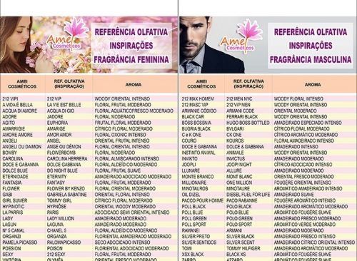 Amei Revenda Nossos Perfumes Receba R$180,00 em Produtos