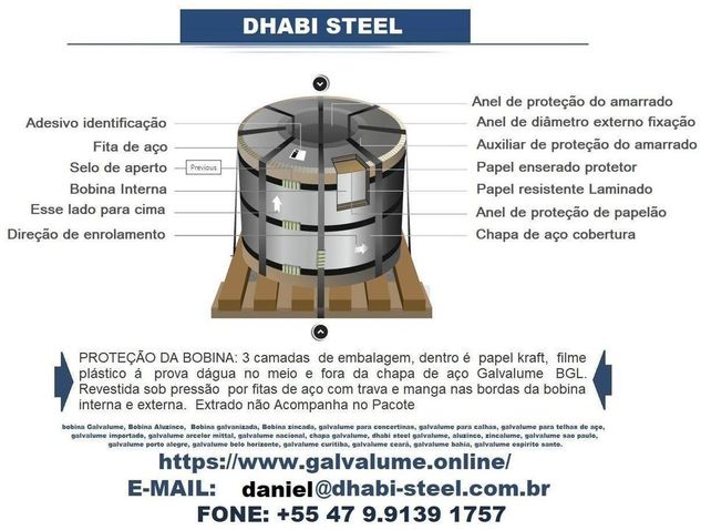 Somos a Força do Galvalume no Brasil Dhabi Steel