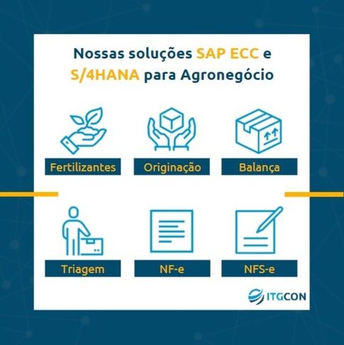 Soluções de Integração e Automação