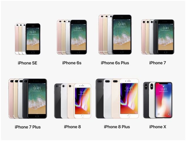 Iphone 5s/se/6/6plus/6s/6splus/7/7plus/8/8plus/x
