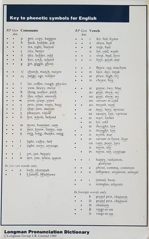 Longman Pronunciation Dictionary