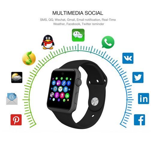 Relógio Pulso Bluetooth Smartwatch Lf07 Gsm - Android Iphone