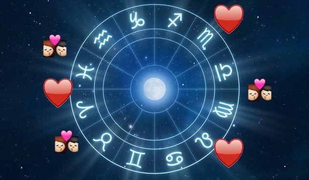 Astrologia e Numerologia