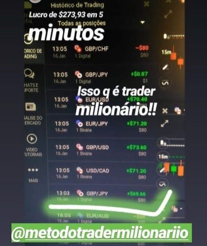 Método Trader Milionário