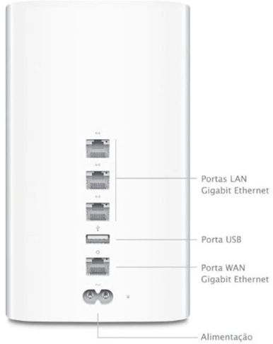 Roteador Apple Airport Time Capsule 2tb (5th Generation)