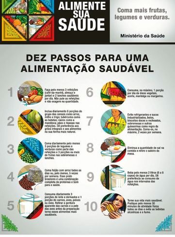 Nutricionista São Paulo Dra. Karina Bantin;