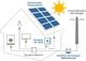Kit Gerador Solar Apsystem Gera 440kwh/mês