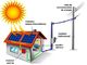 Energia Solar Residencial e Comercial