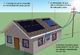 Elétricista e Instalador de Energia Solar Fotovoltaica